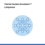 Product manuals